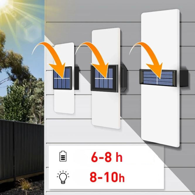PyraRidge Solar-LED-Wandleuchte für den Außenbereich – Außenwandleuchte – Ansicht 5 von 6