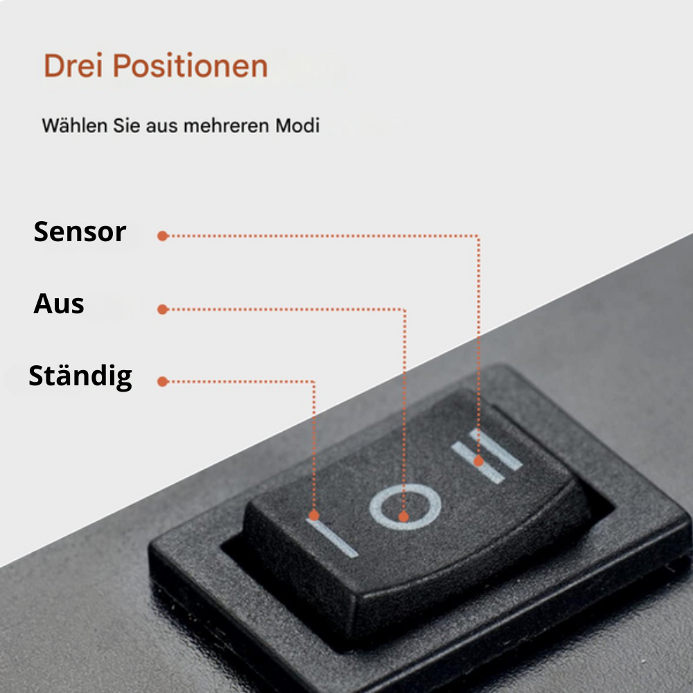 Biflo LED Wandleuchte – Ansicht 7 von 10