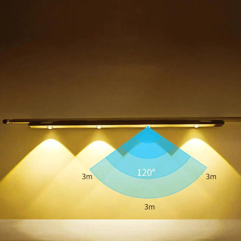 SensoLux LED Lichtleiste mit Bewegungssensor – Deckenleuchte – Ansicht 12 von 14